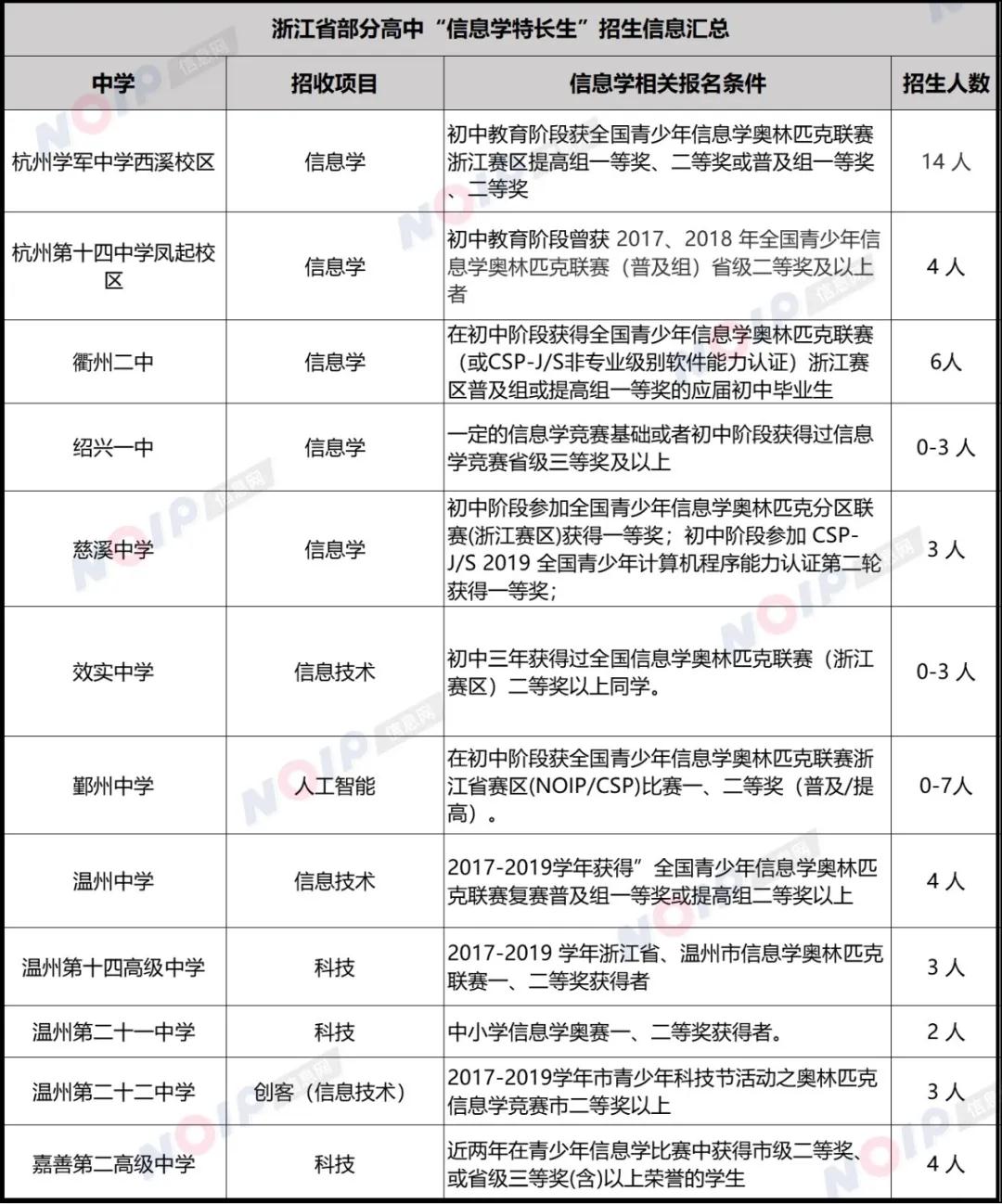 1593330721848543.jpg 微信图片_20200628155058.jpg