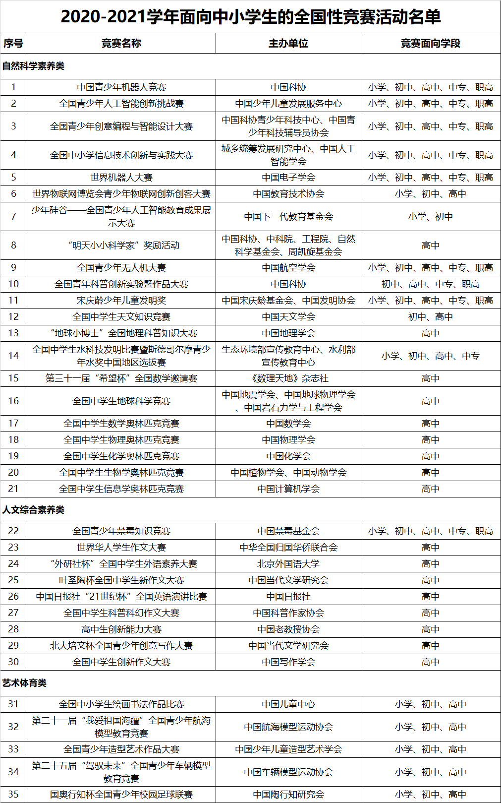 1596445975552128.png 微信图片_20200803171241.png