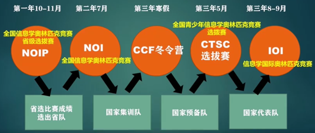 1650535846275627.png 微信图片_20220421180518.png