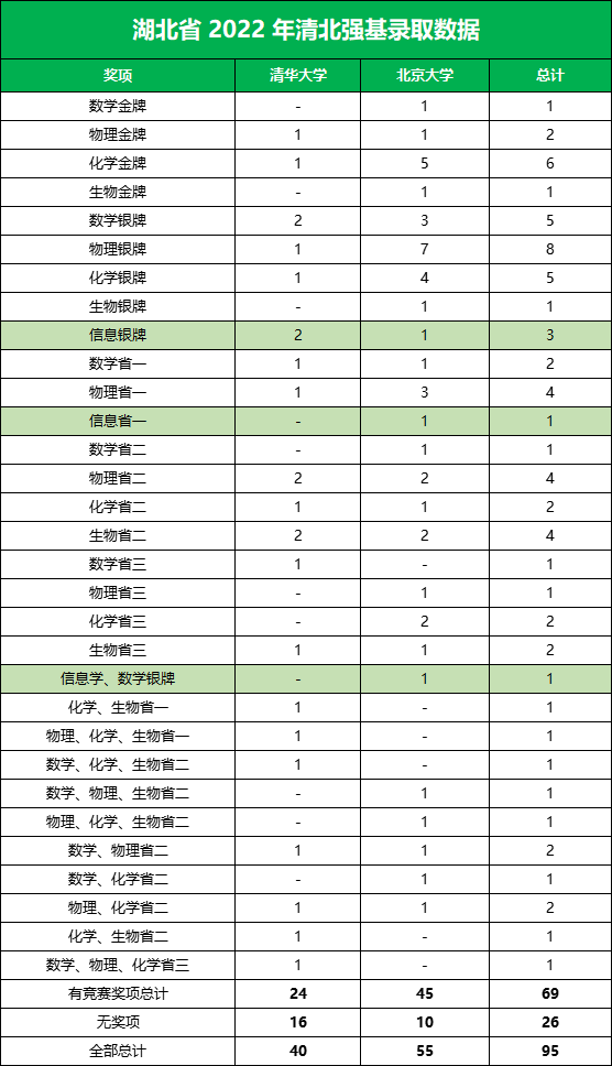 1657876742598392.png 微信图片_20220715171846.png