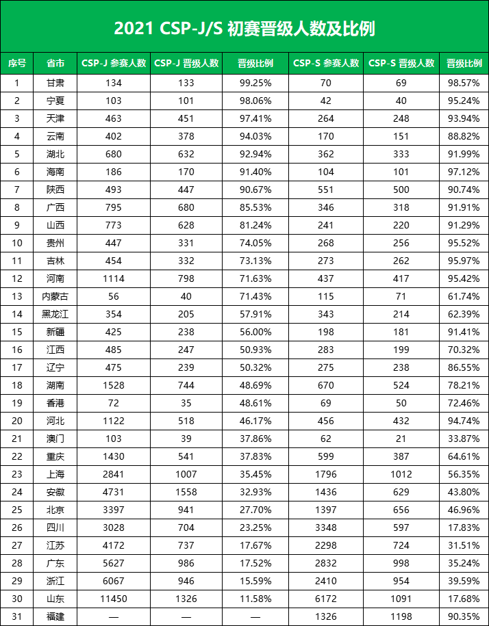 1660125847137255.png 2.png