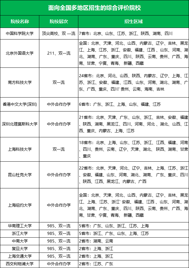 1660807967430156.png 微信图片_20220818153234.png