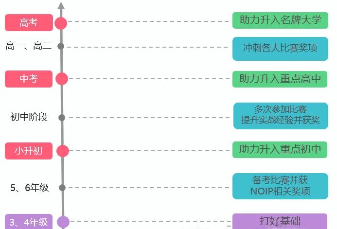 1661076214195505.jpg 微信图片_20220821180257.jpg