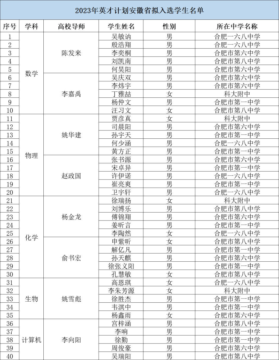 1675852062739163.png 2.png