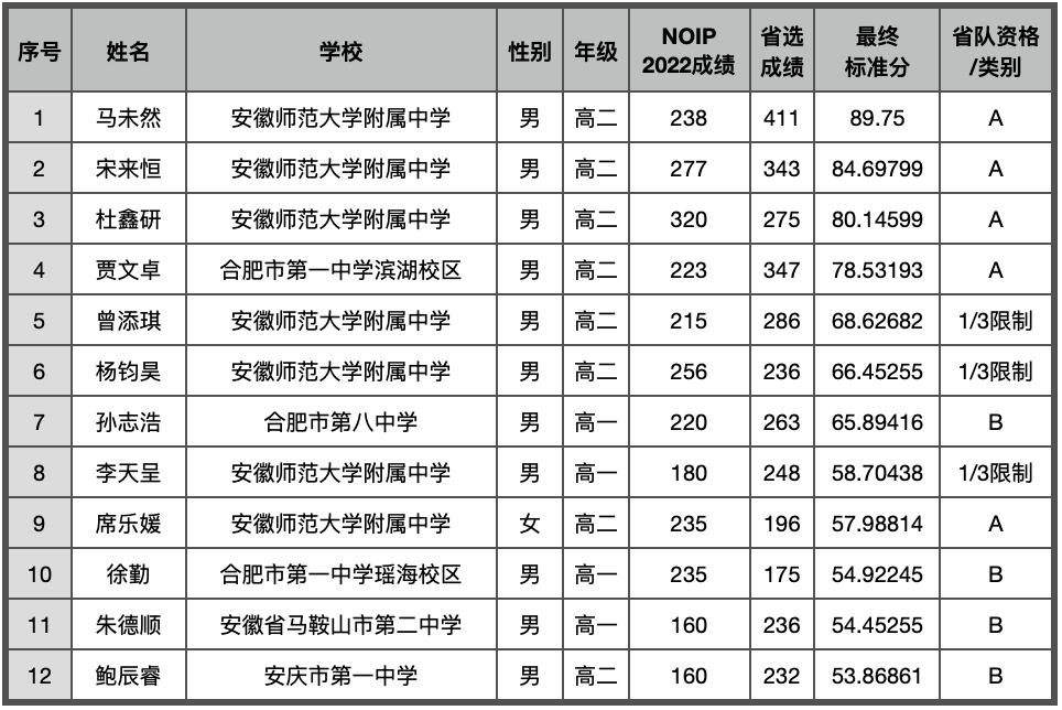 1682416399421699.png 微信图片_20230425175306.png