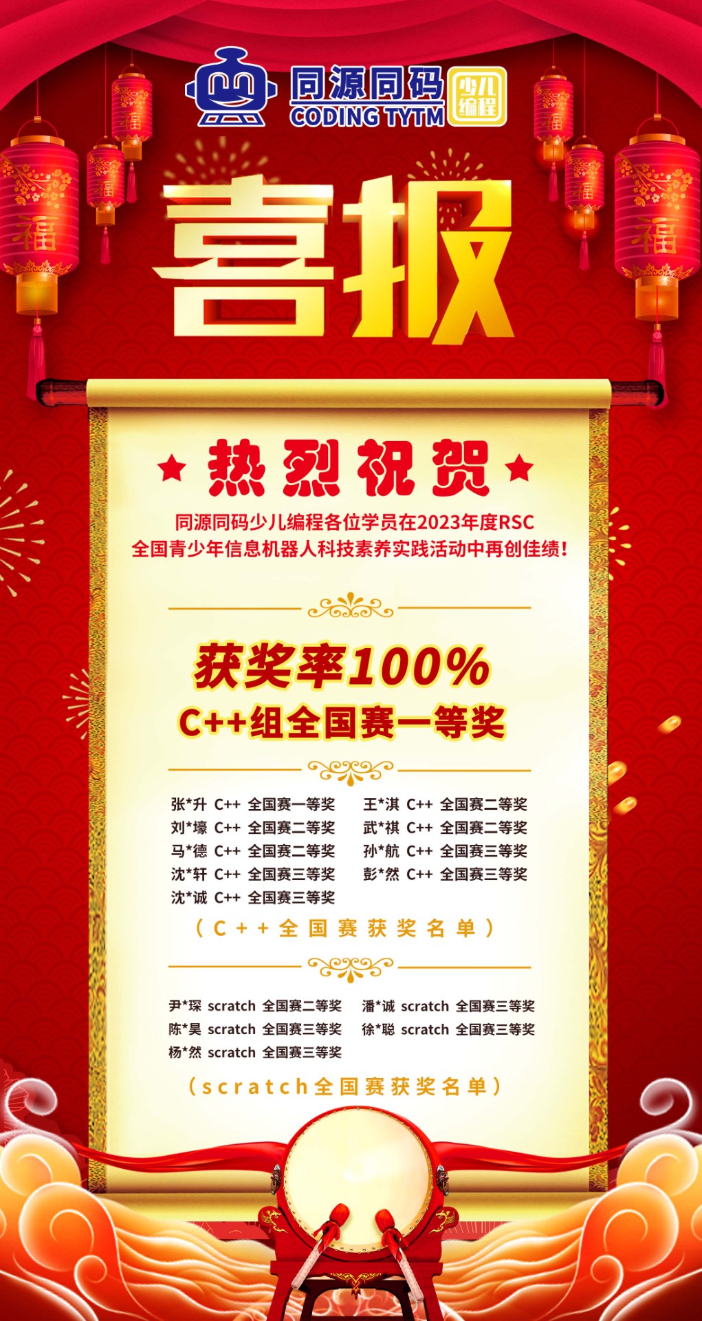 1706611929441346.jpg 获奖.jpg