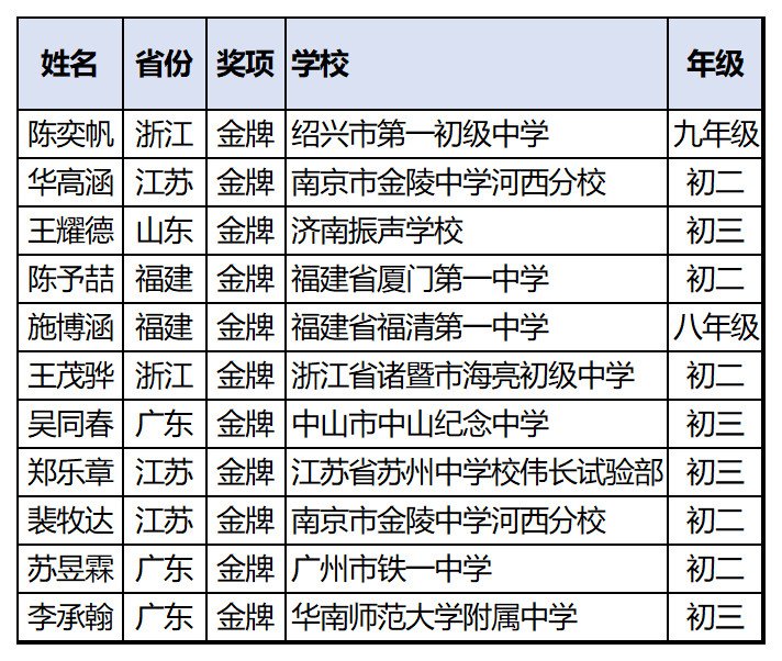 1716633672334213.png 640.png