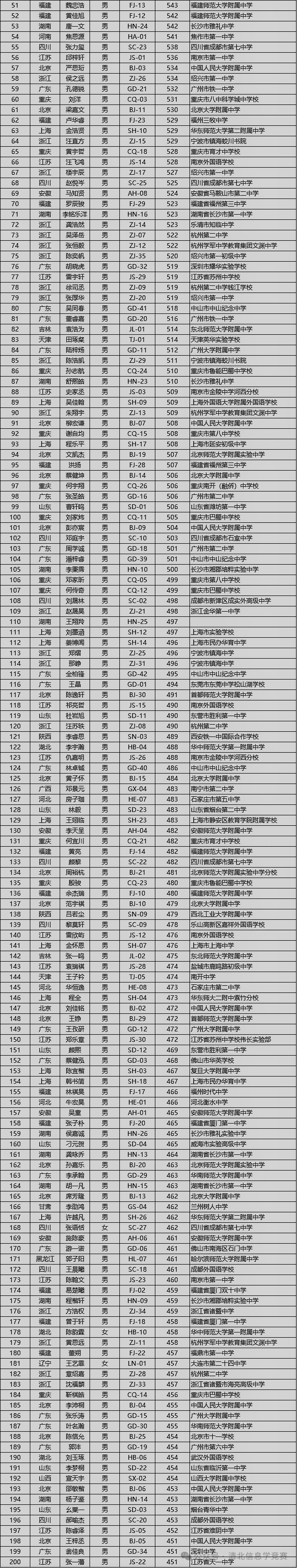 1721559113124378.png 26.png