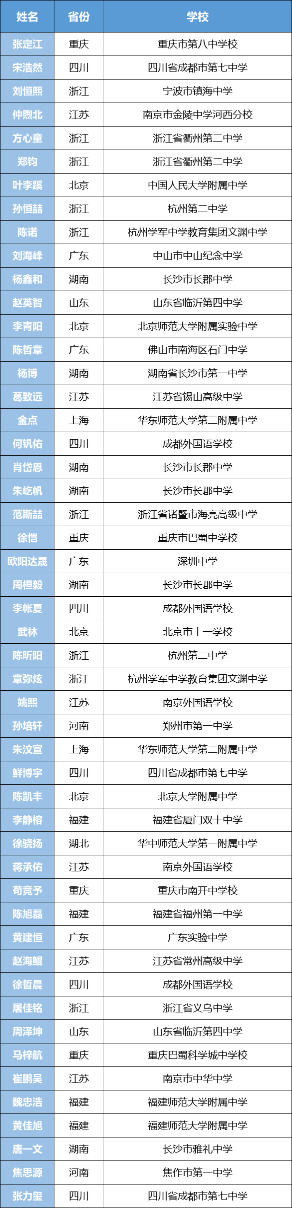 1721817953857495.png 4.png