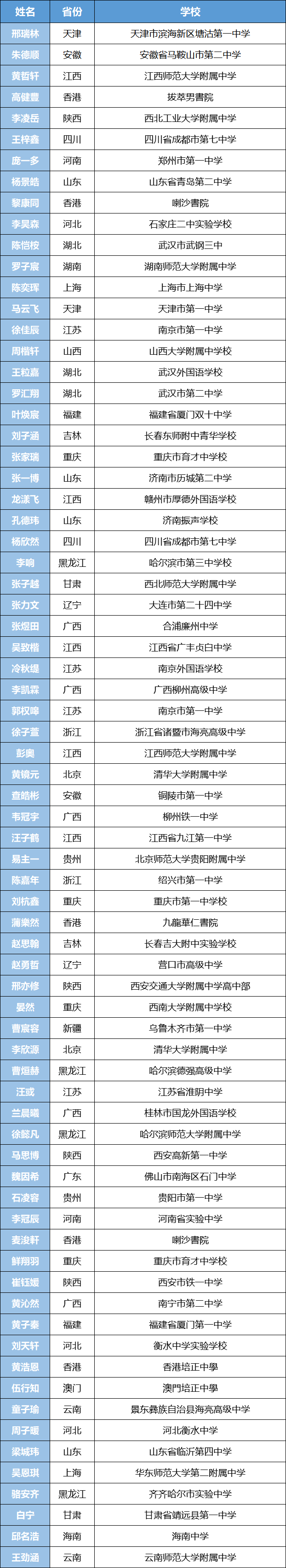 1721817976231898.png 6.png