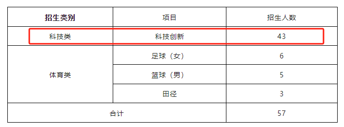 1725176214625082.png 微信图片_20240901153617.png