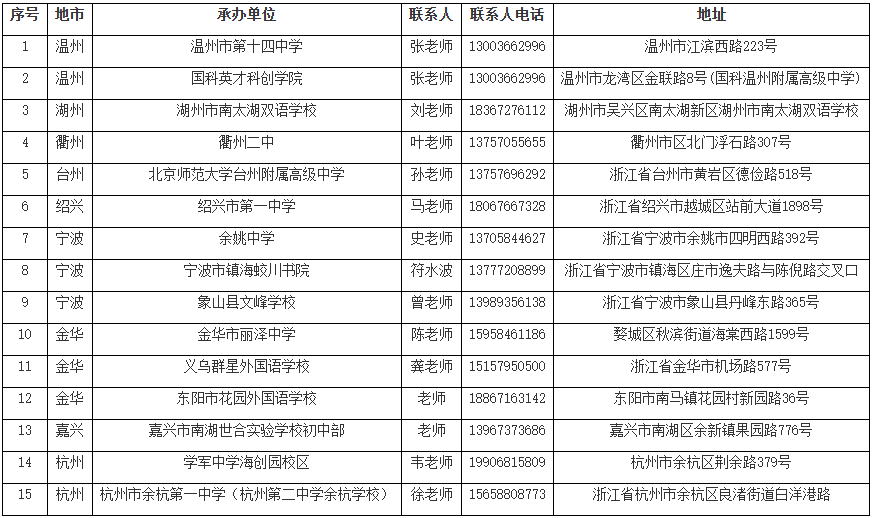 1726207190796972.png 浙江.png