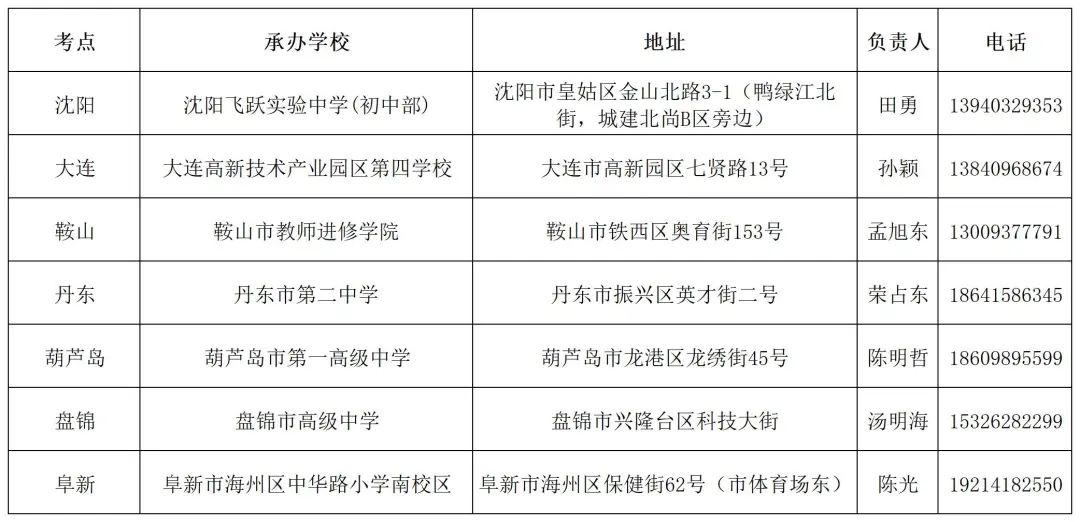 1726207211572760.jpg 辽宁.jpg